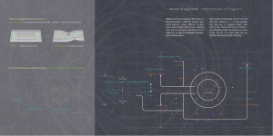 GSAPP_Event_Topology_06_Program_Diagram