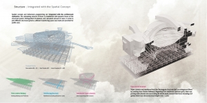 GSAPP_Event_Topology_09_Structure